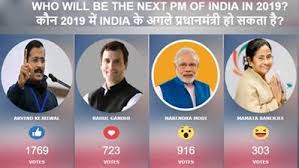next PM of India