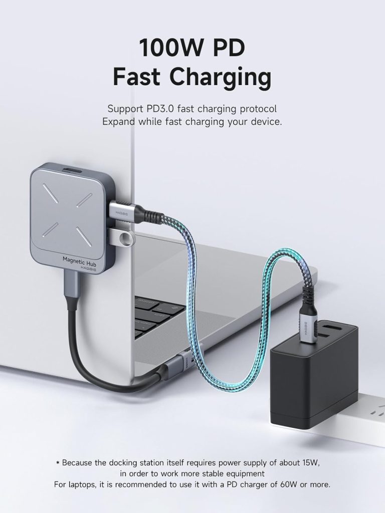 Magnetic USB-C