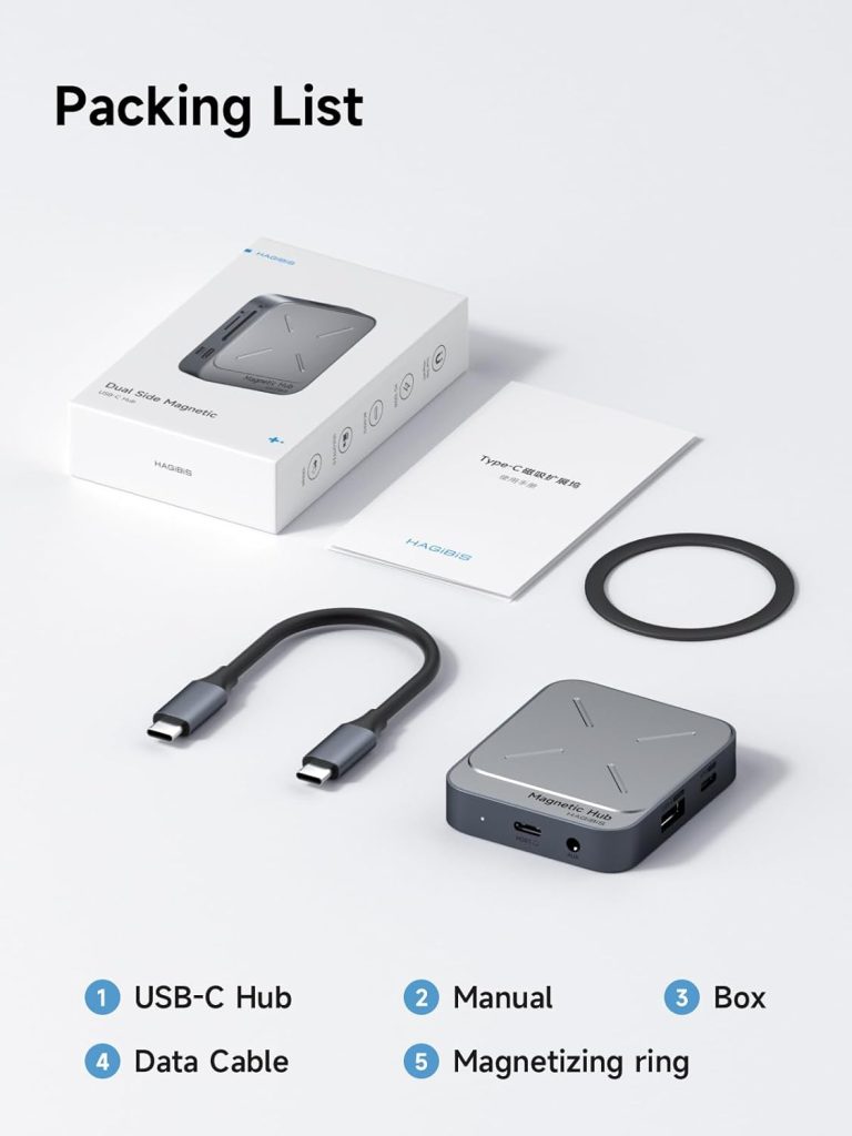 Magnetic USB-C